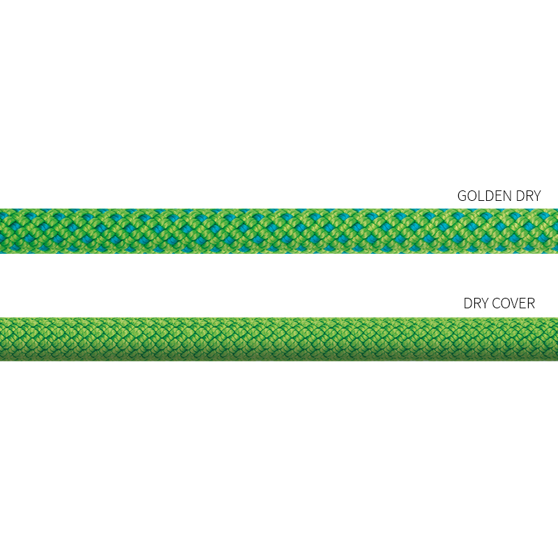 Opera Unicore 8,5 mm Dry Cover - green 60m
