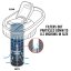 DAYCAP IN-BOTTLE FILTER uzávěr s integrovaným filtrem na láhve s širokým hrdlem (Nalgene) -