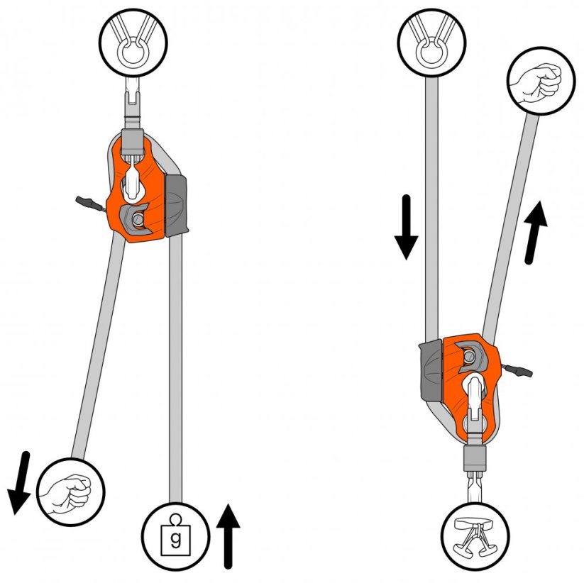 Cric - černá - Anthracite/Orange