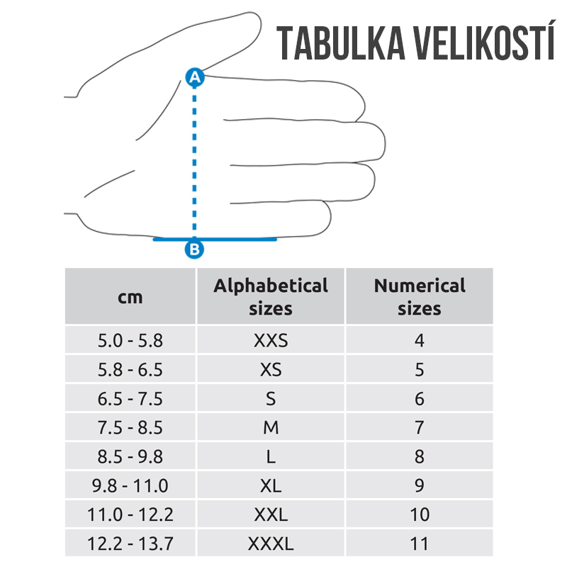 Start Fingerless